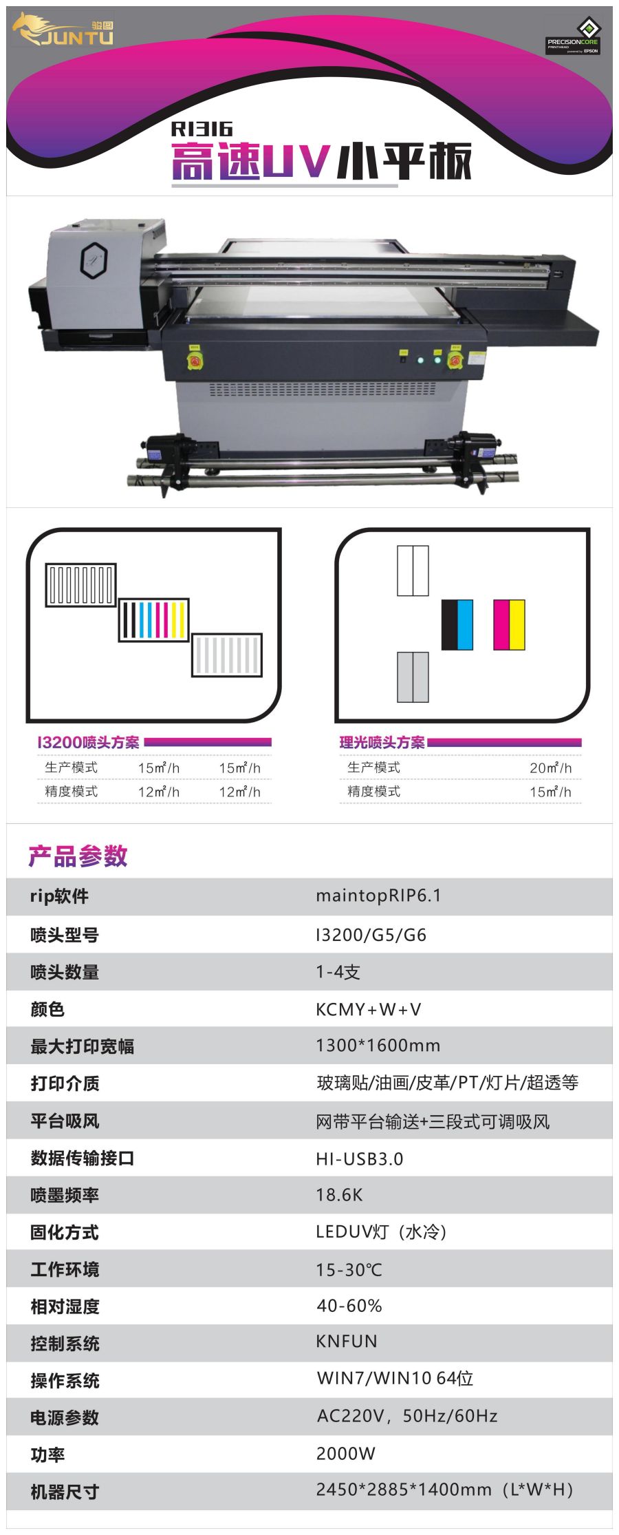 骏图1316-3200U.jpg